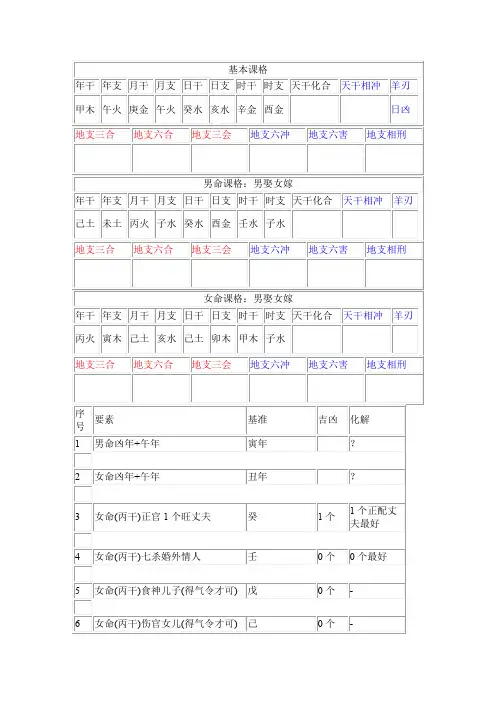 嫁娶择日日课样例书