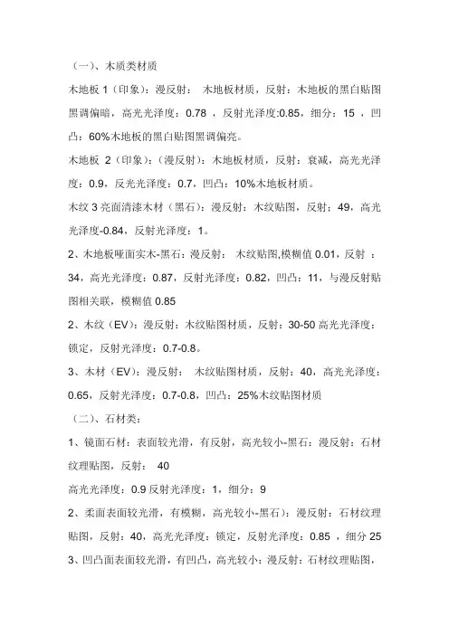 V-Ray常用材质参数