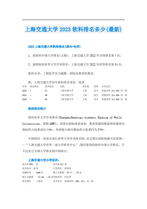 上海交通大学2023软科排名多少(最新)