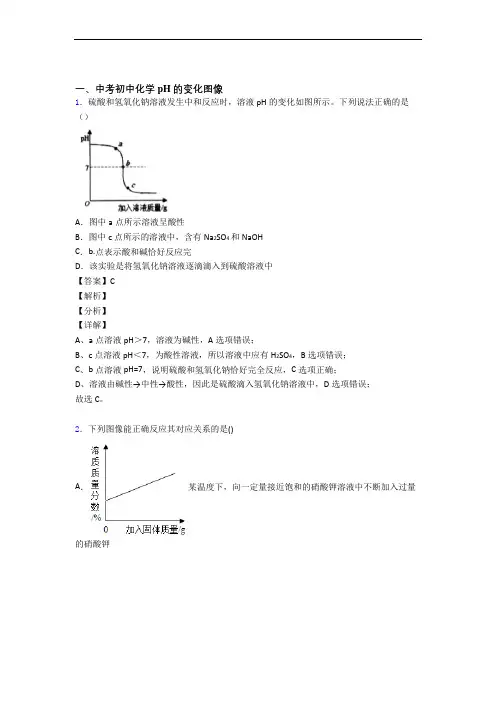 中考化学压轴题之pH的变化图像(中考题型整理,突破提升)附详细答案