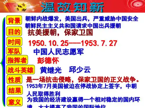 人教部编版八年级历史下册第一单元第3课 土地改革课件(30张ppt)