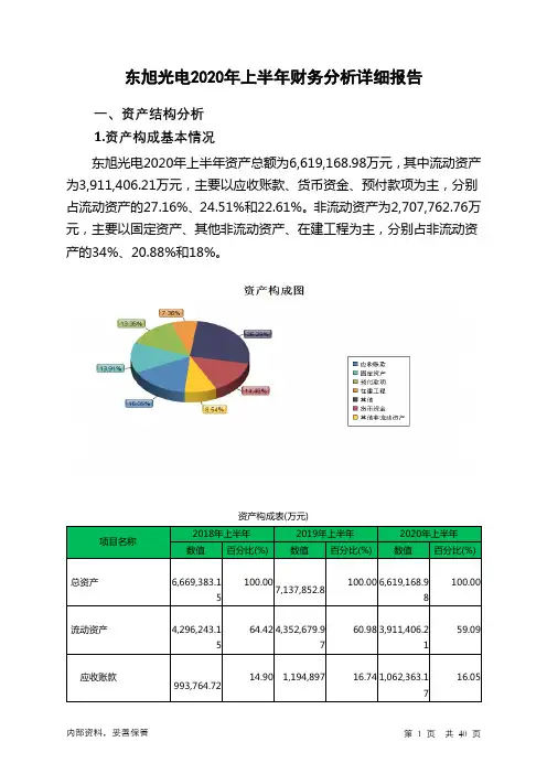 东旭光电2020年上半年财务分析详细报告