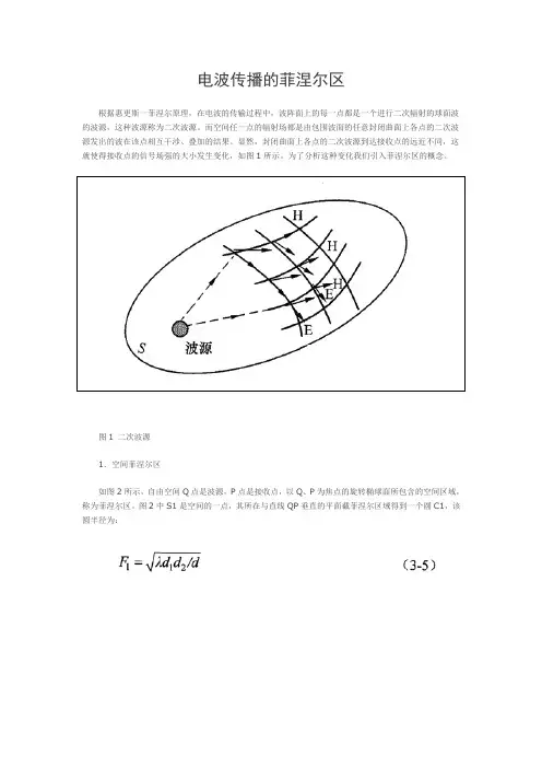 菲涅尔区