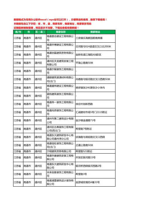 2020新版江苏省南通市通州区建筑装饰有限公司工商企业公司商家名录名单黄页联系电话号码地址大全238家