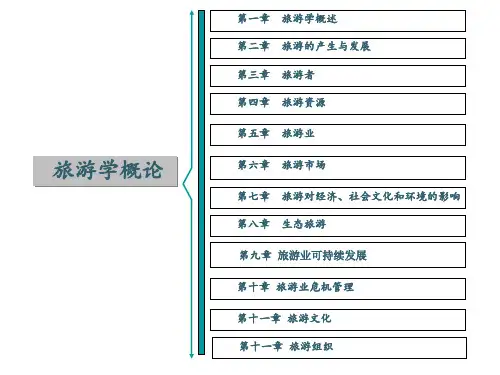旅游学概论(第三版)第三章 旅游者83页PPT