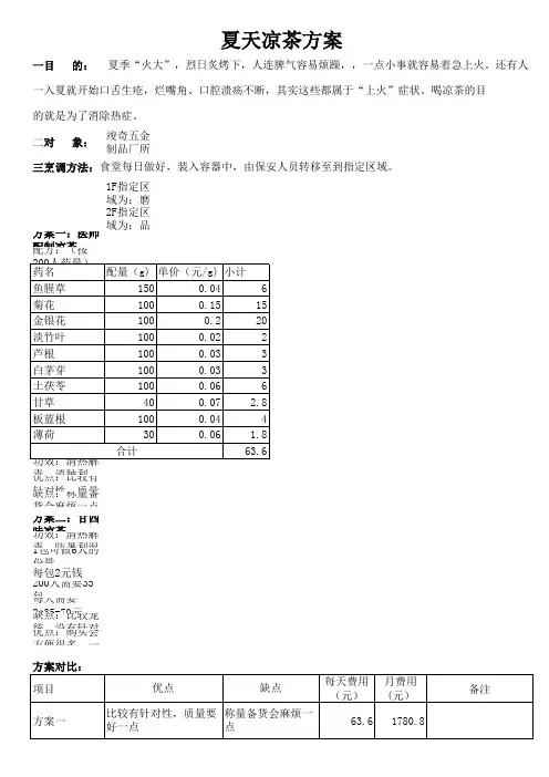 夏天凉茶方案