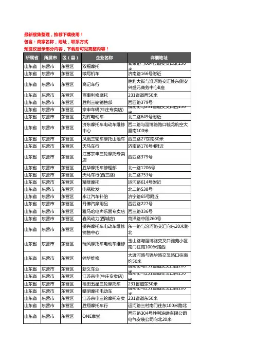 新版山东省东营市东营区摩配企业公司商家户名录单联系方式地址大全59家