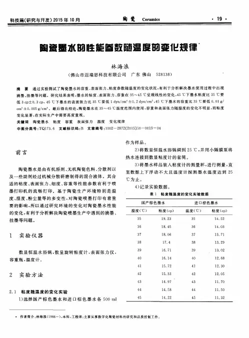 陶瓷墨水的性能参数随温度的变化规律
