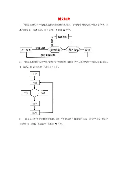 2020届高三语文一轮复习常考知识点训练11图文转换含解析