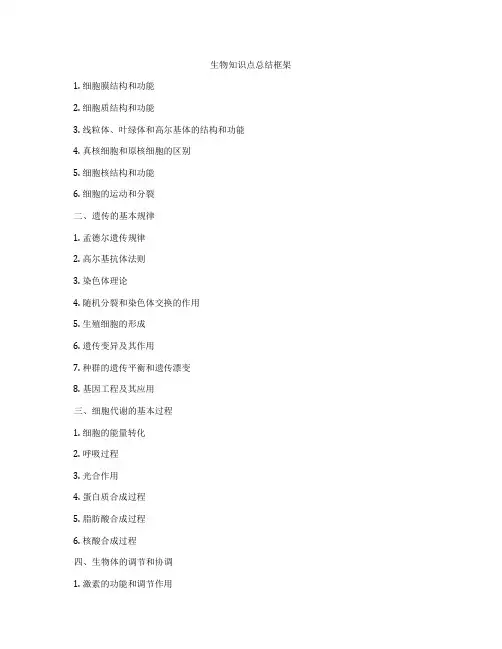 生物知识点总结框架