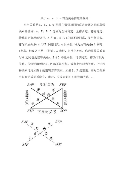 关于a、e、i、o对当关系推理的规则