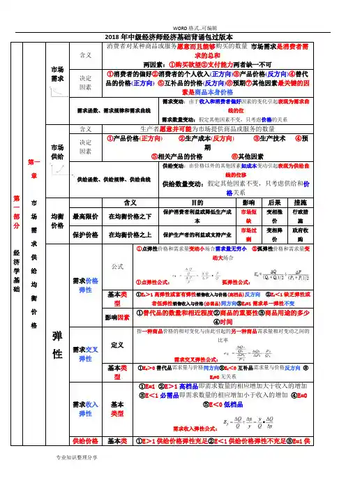 2018中级经济师经济基础汇总_打印版