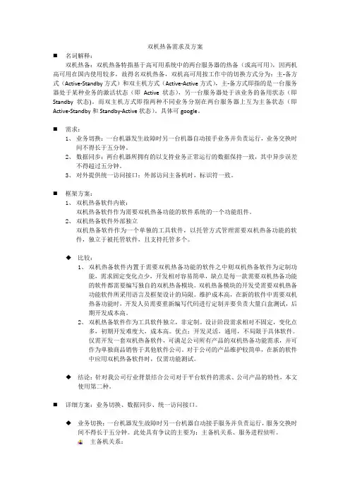 双机热备需求及方案