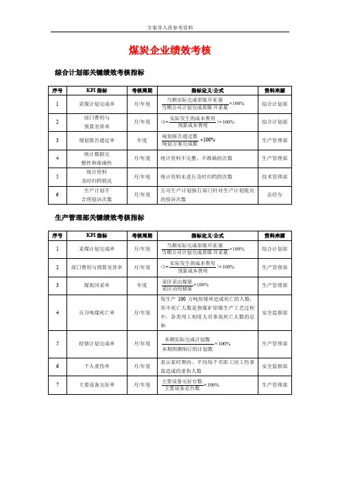 煤炭行业绩效考核