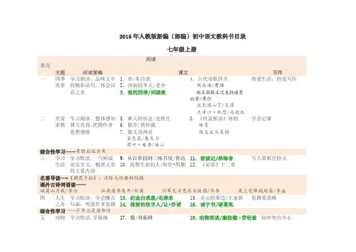 2016年人教版新编(部编)初中语文教科书目录