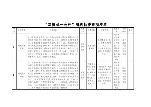 “五类民生资金”监督检查结果公示表 .doc