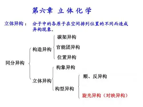 第六章  立 体 化 学