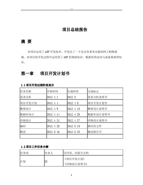 网上商城购物系统+项目总结报告