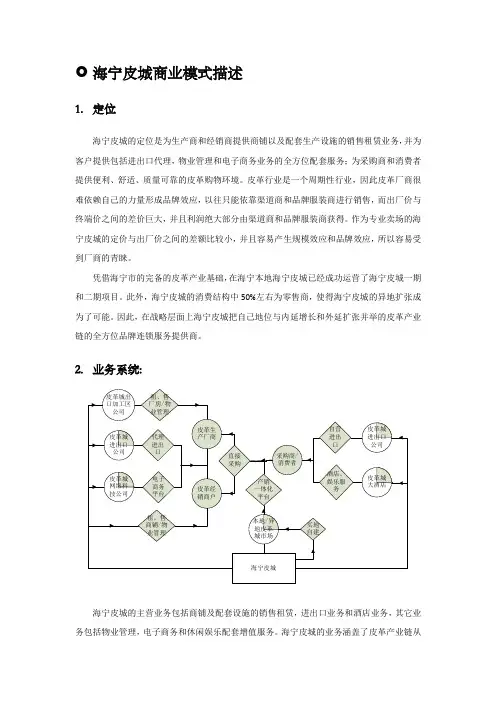 海宁皮城商业模式