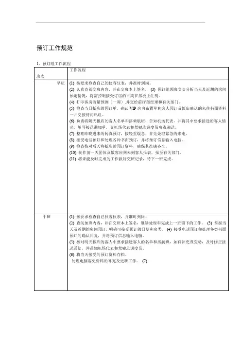 预订流程