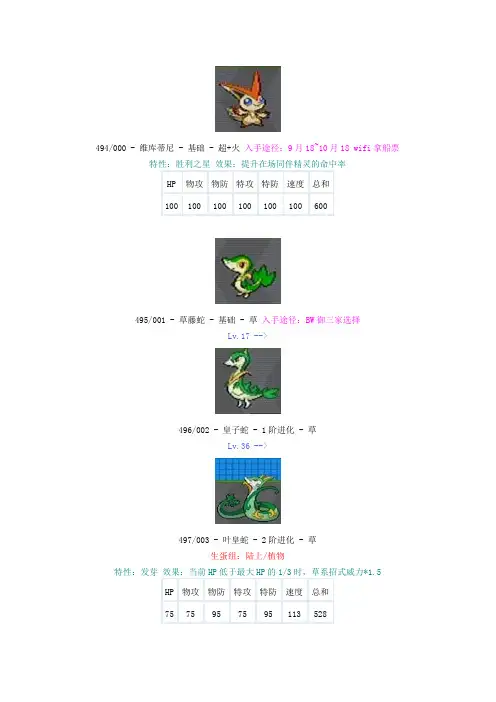 BW图鉴