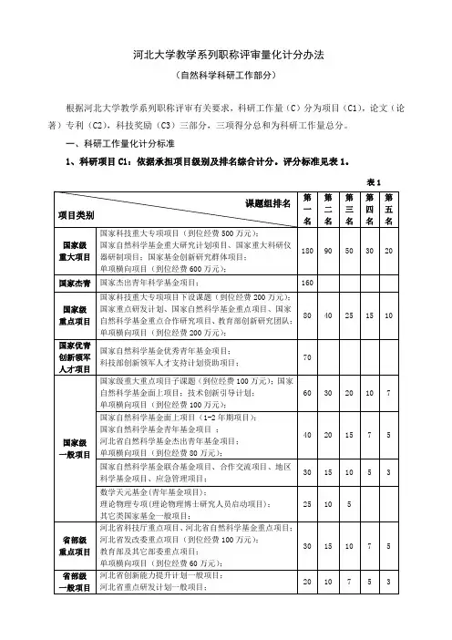 河北大学2017职称评分办法3-3自然科学科研计分办法