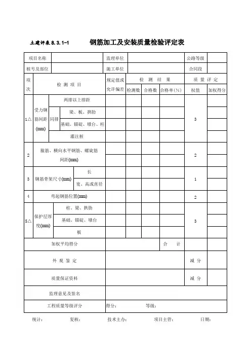 土建评表8.3.1-1 钢筋加工及安装质量检验评定表