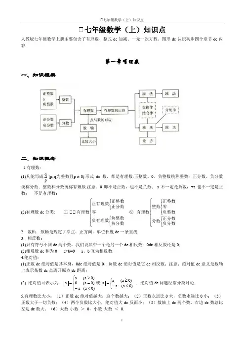 最全初中数学知识点全总结