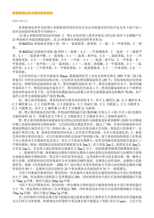 欧盟新规定涉及哪些纺织染料