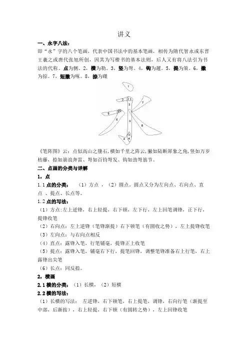 永字八法 讲义