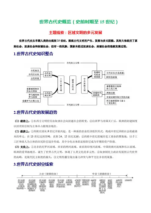 (讲义)专题18古代亚非欧文明(解析版)-2025年中考历史一轮复习讲练测(全国通用)