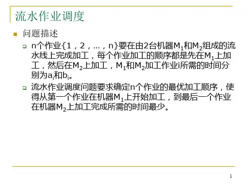 问题描述n个作业{1,2,…,n}要在由2台机器M1和M2组成的流
