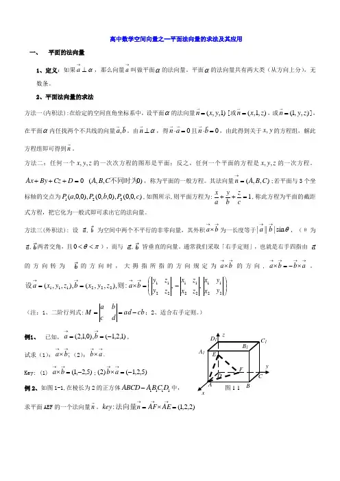 高中数学--空间向量之法向量求法及应用方法