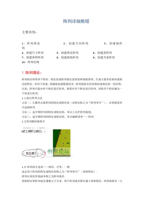 全面、总结到位的proe阵列教程