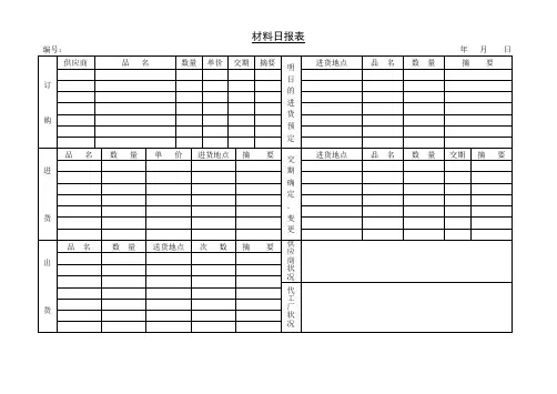 材料日报表