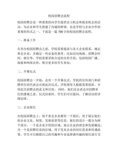 校园招聘会流程