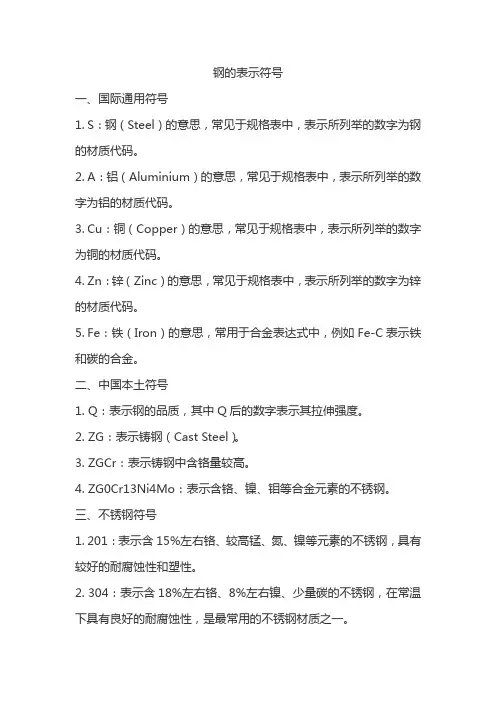 钢的表示符号