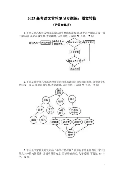 2023高考语文首轮复习专题练：图文转换(附答案解析)