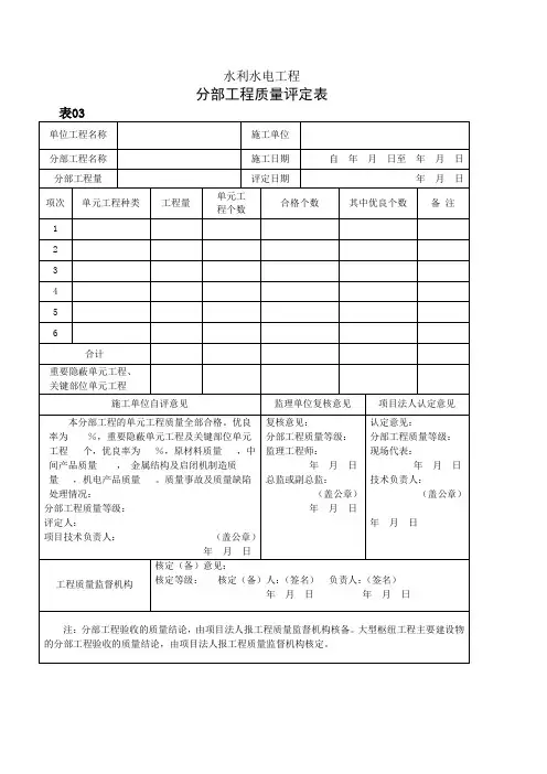 水利水电工程分部工程质量评定表