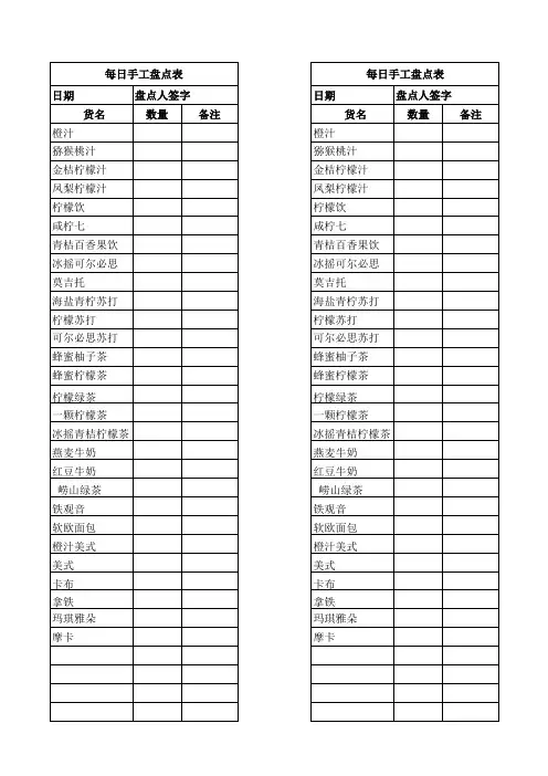 咖啡店日盘点表