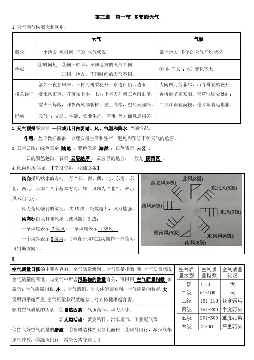 六年级上册地理第三章知识点