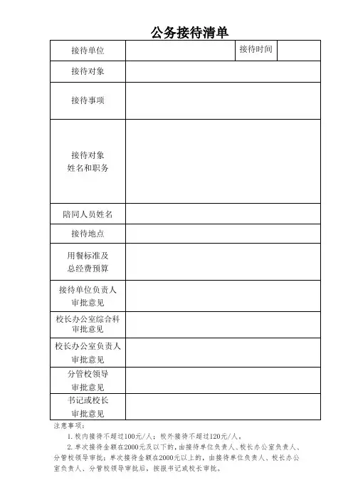 公务接待清单