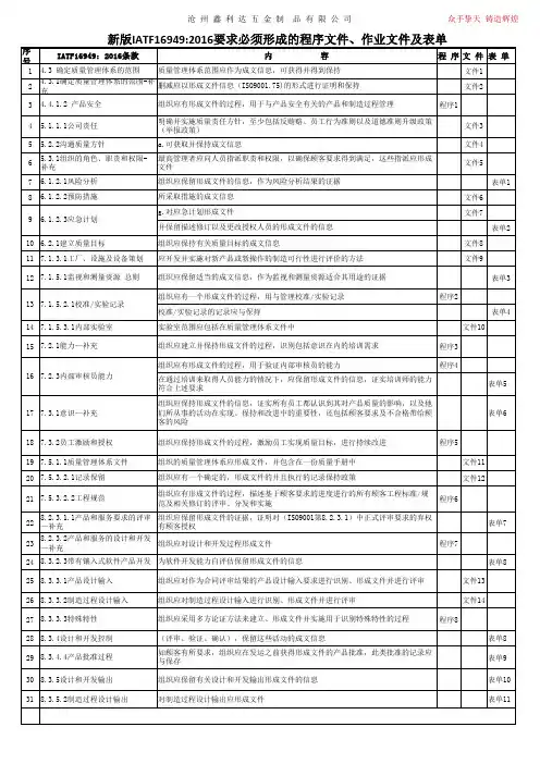 IATF 要求必须形成的程序 文件及表单