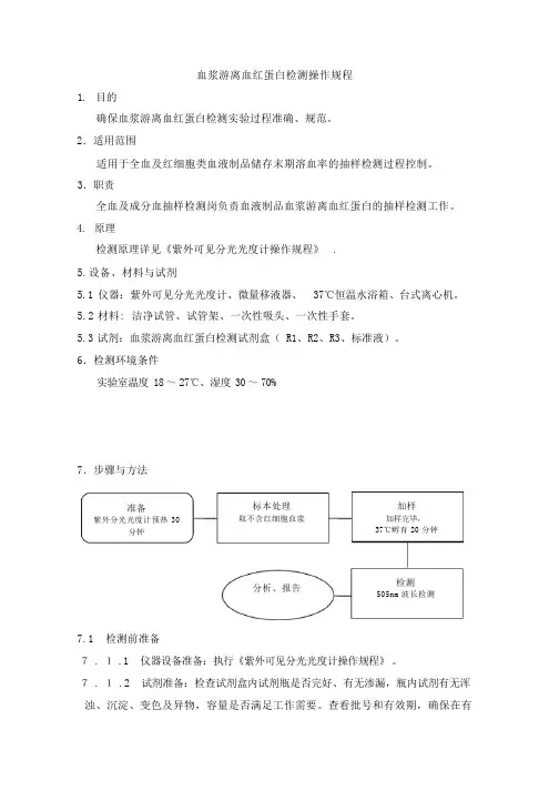 血浆游离血红蛋白检测操作规程