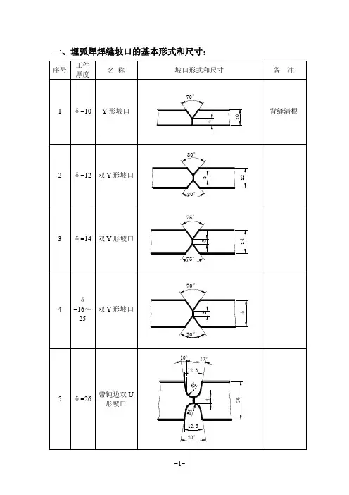 焊缝坡口的基本形式和尺寸标准