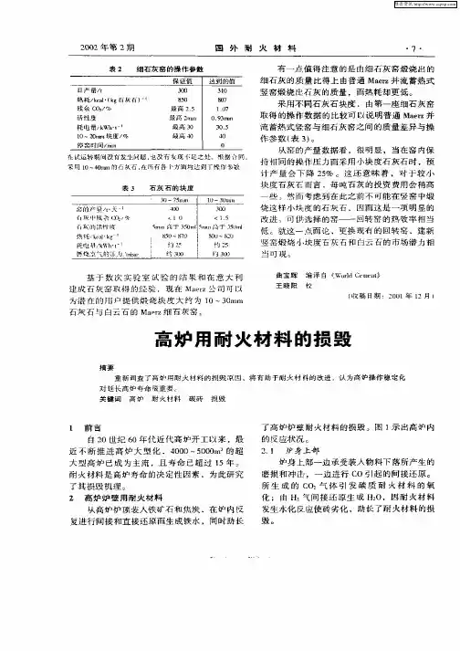 高炉用耐火材料的损毁