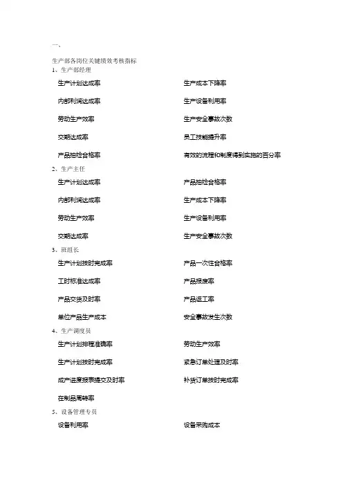 各岗位关键绩效考核指标