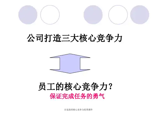 打造您的核心竞争力优秀课件
