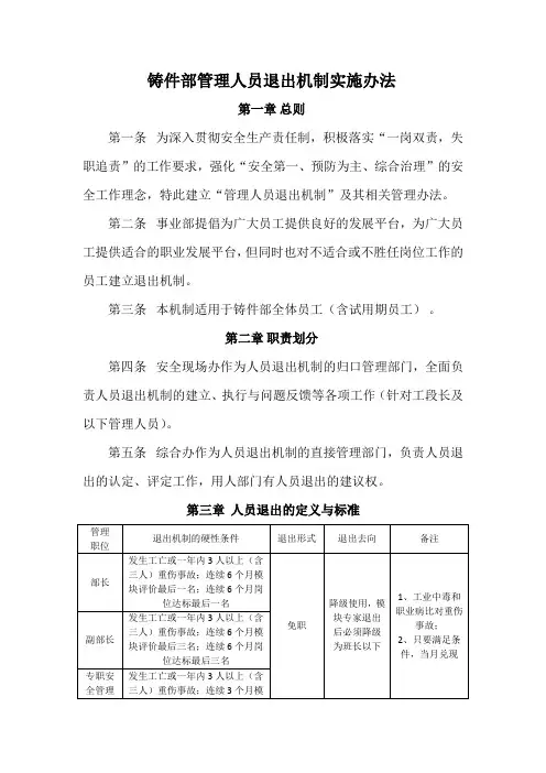 管理人员退出机制管理办法
