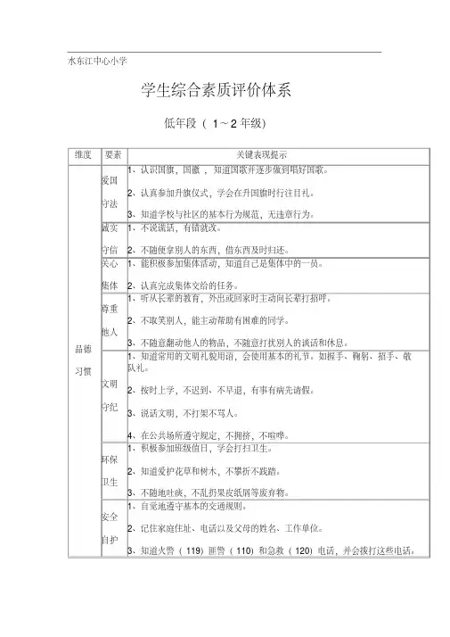 小学生综合素质评价体系